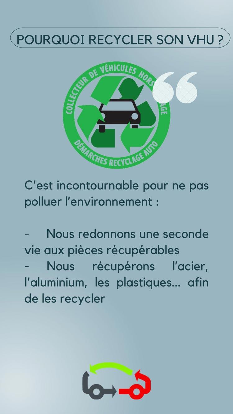 Pourquoi recycler son VHU ?